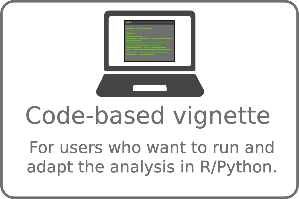 Code-based vignette - For users who want to run and adapt the analysis in R/Python.